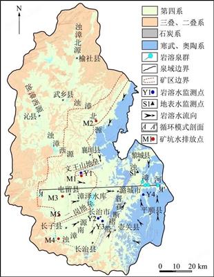 Picarro L2130-i（結(jié)合穩(wěn)定同位素（2H、1?O和??Sr/??Sr）和水化學了解辛安巖溶地下水系統(tǒng)的水文地球化學過程）